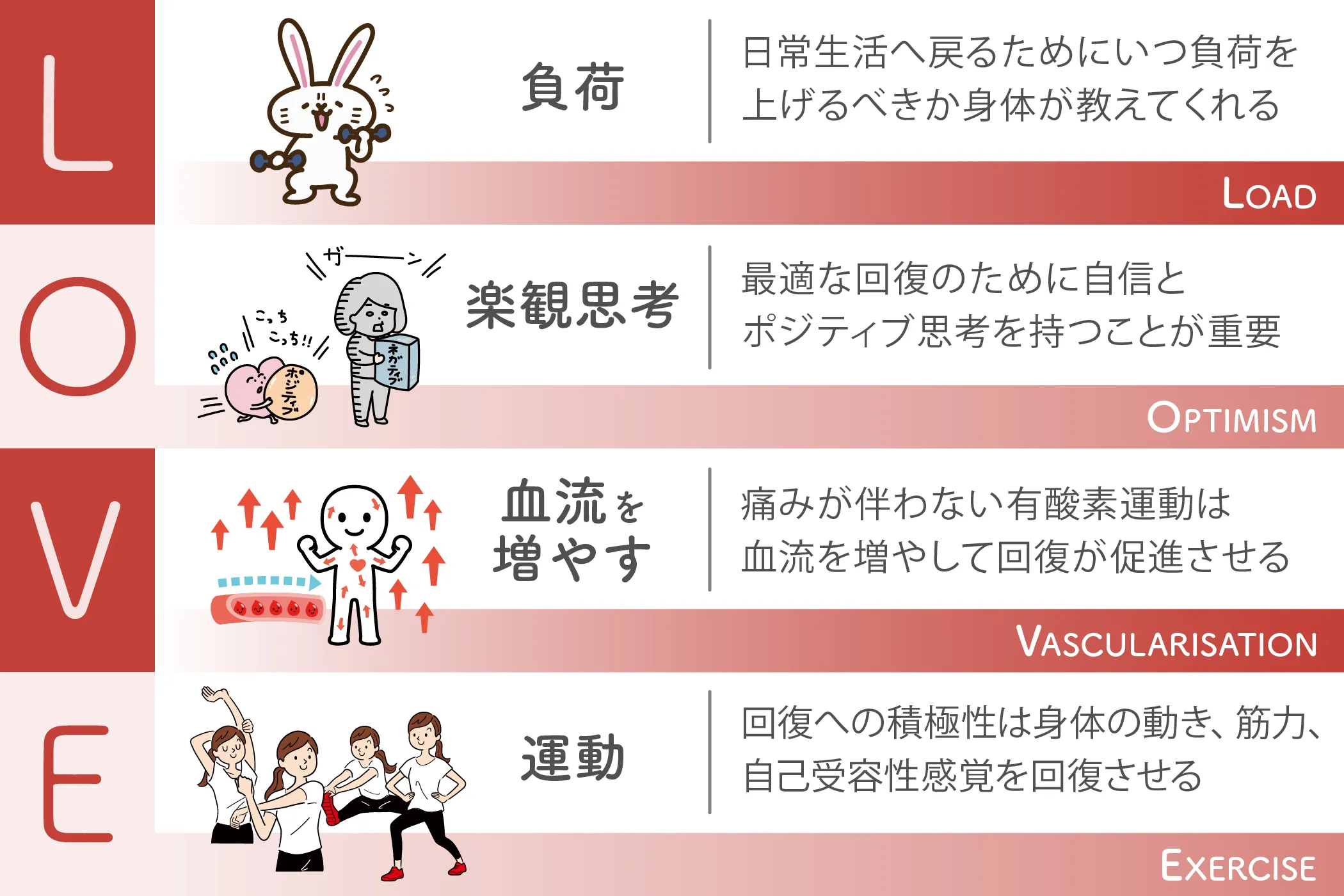 PEACE&LOVEの画像