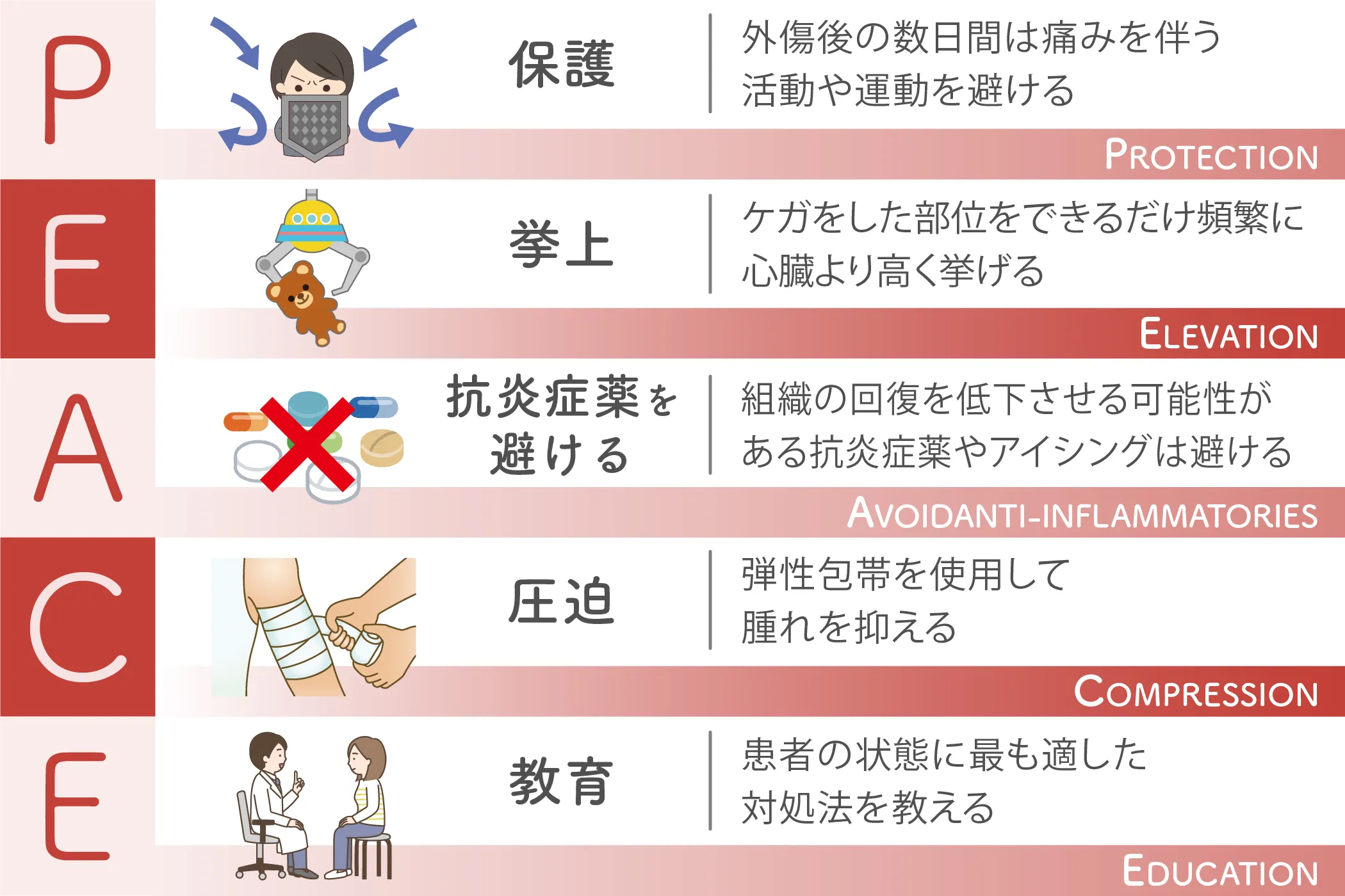 PEACE&LOVEの画像